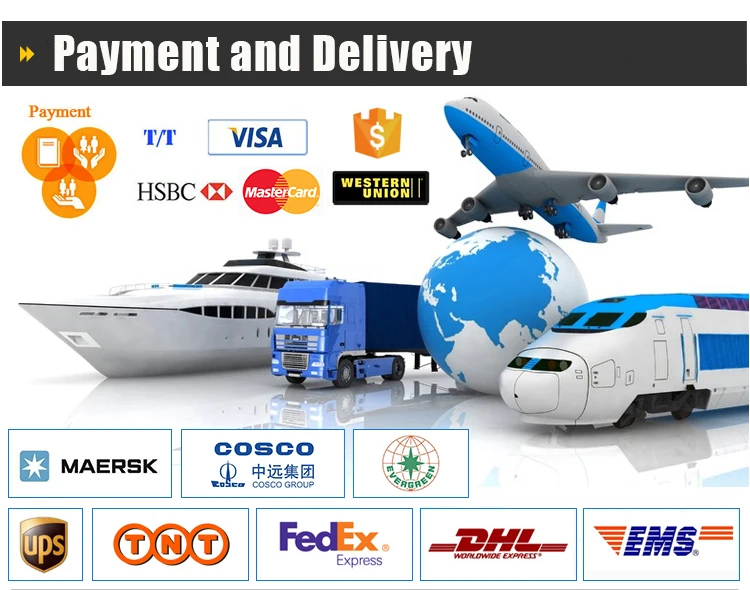 payment and delivery