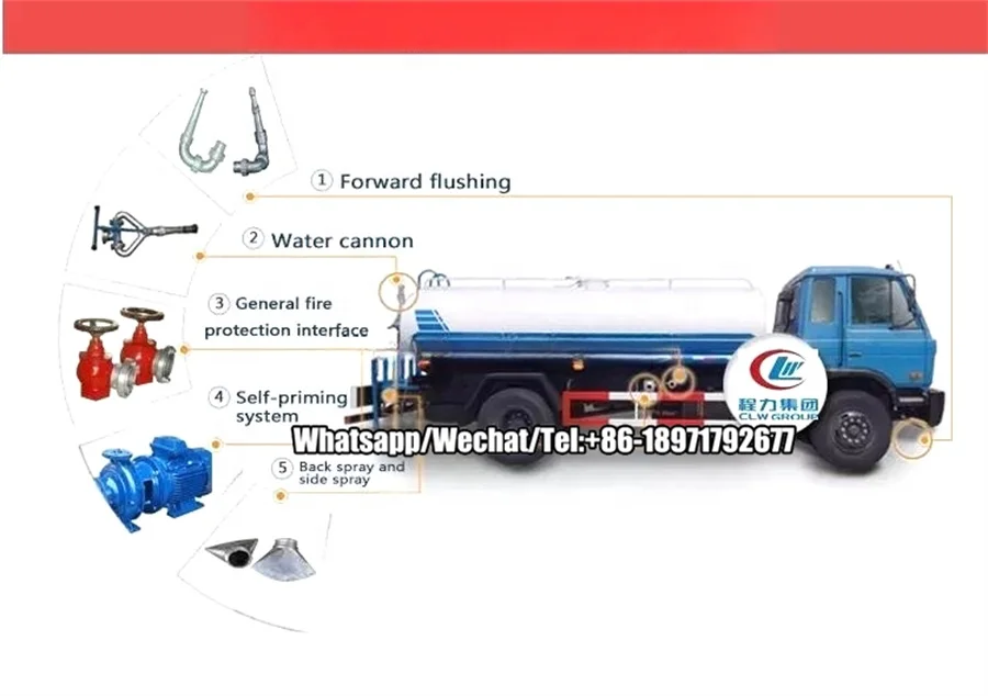 01 water tank truck.jpg