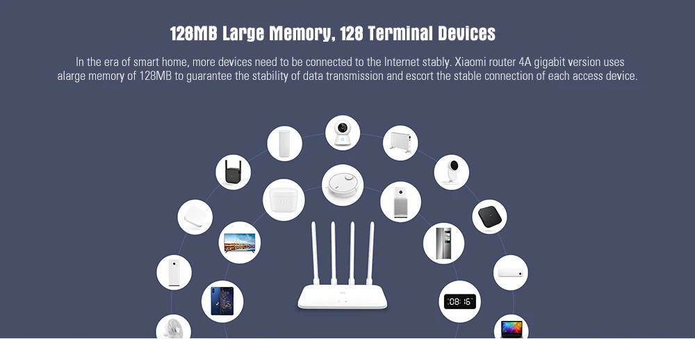 New Arrival Xiaomi Mi 4A Dual Band AC 1200M Smart Wireless Wifi Router