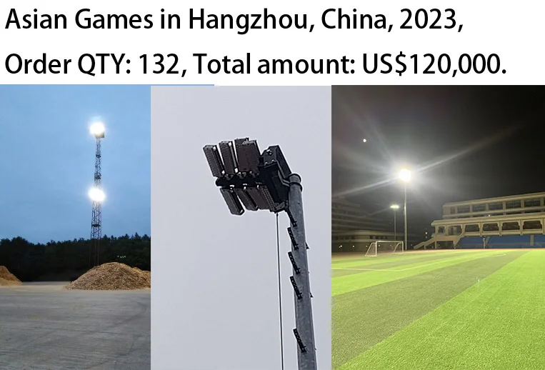 2023
