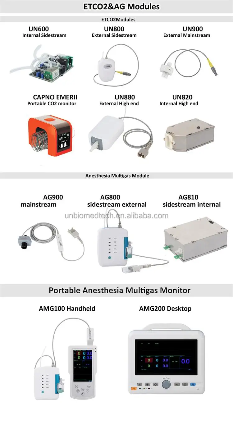 ETCO2&AG 01.jpg