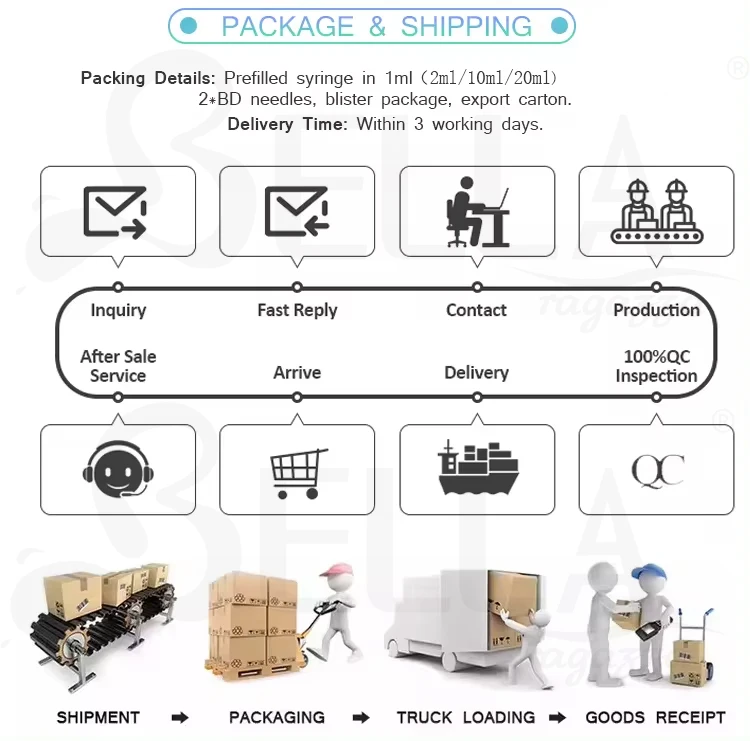 packing&shipping