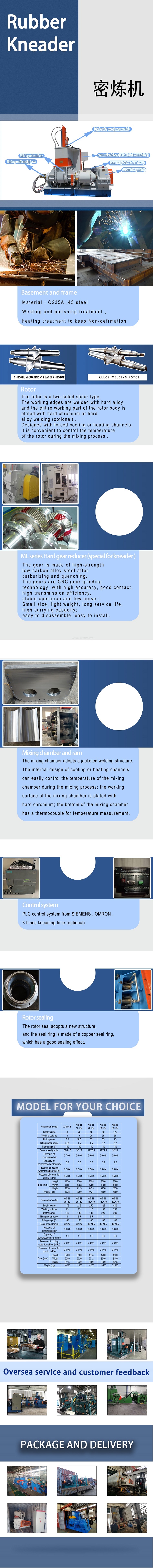 750