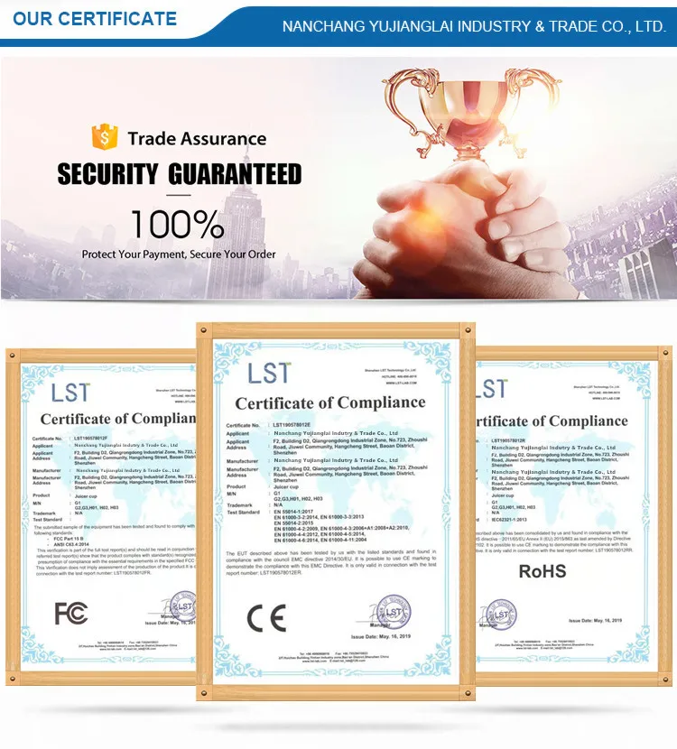 Certificate-blender