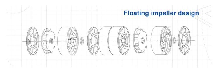 impeller