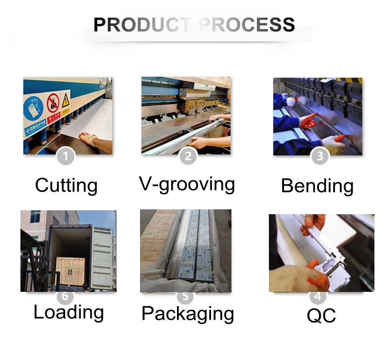 PRODUCT PTOCESS.jpg