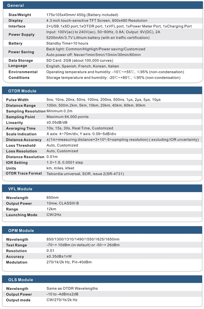 FirstFiber_980EXT_01