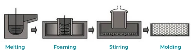Manufacturing-Process.jpg