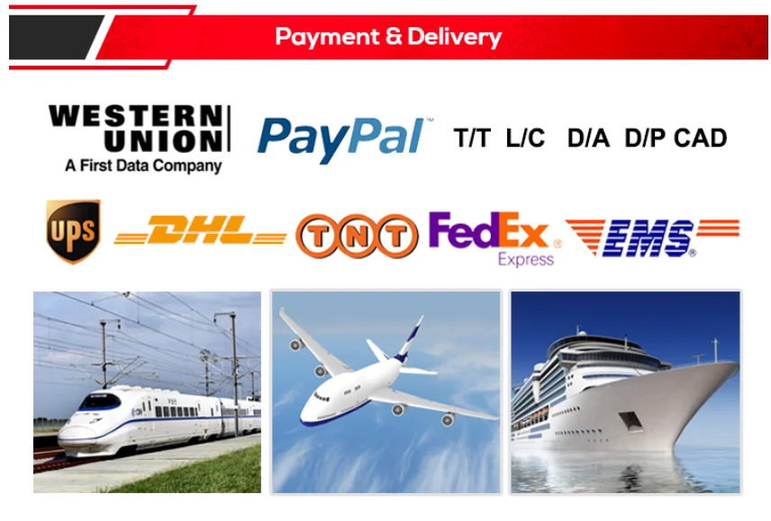 payment & delivery