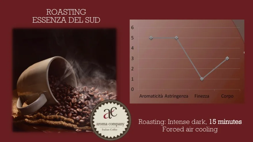 ROASTING-ART201.jpg