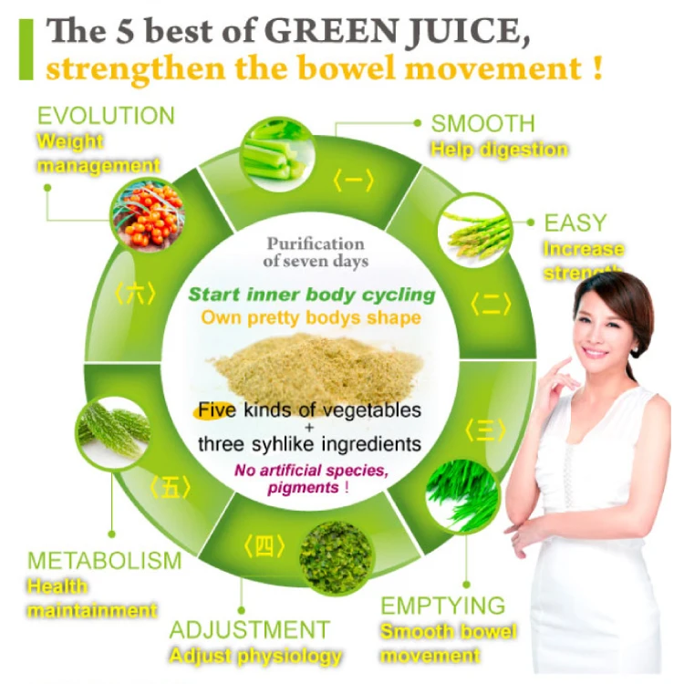 Фирменная диетическая добавка для напитков с зеленым соком от производителя