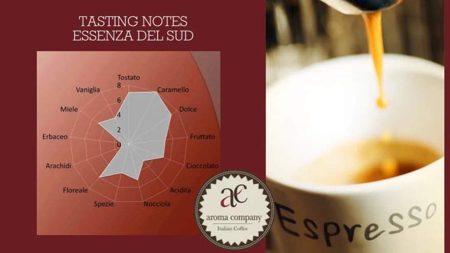 Art201-tasting notes.jpg