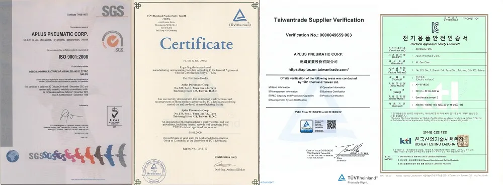 certificate all