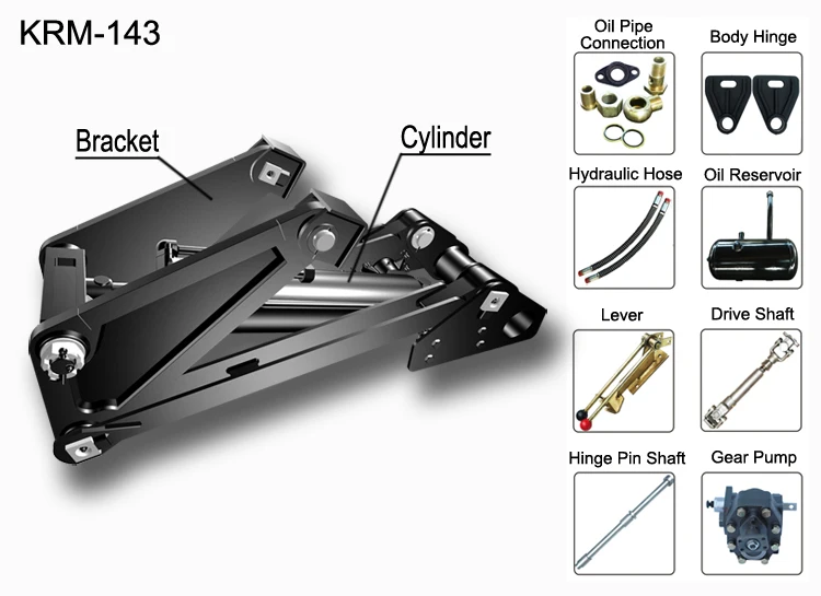 KRM201 20 ton single acting hydraulic cylinder for dump truck middle mounted cylinder for truck