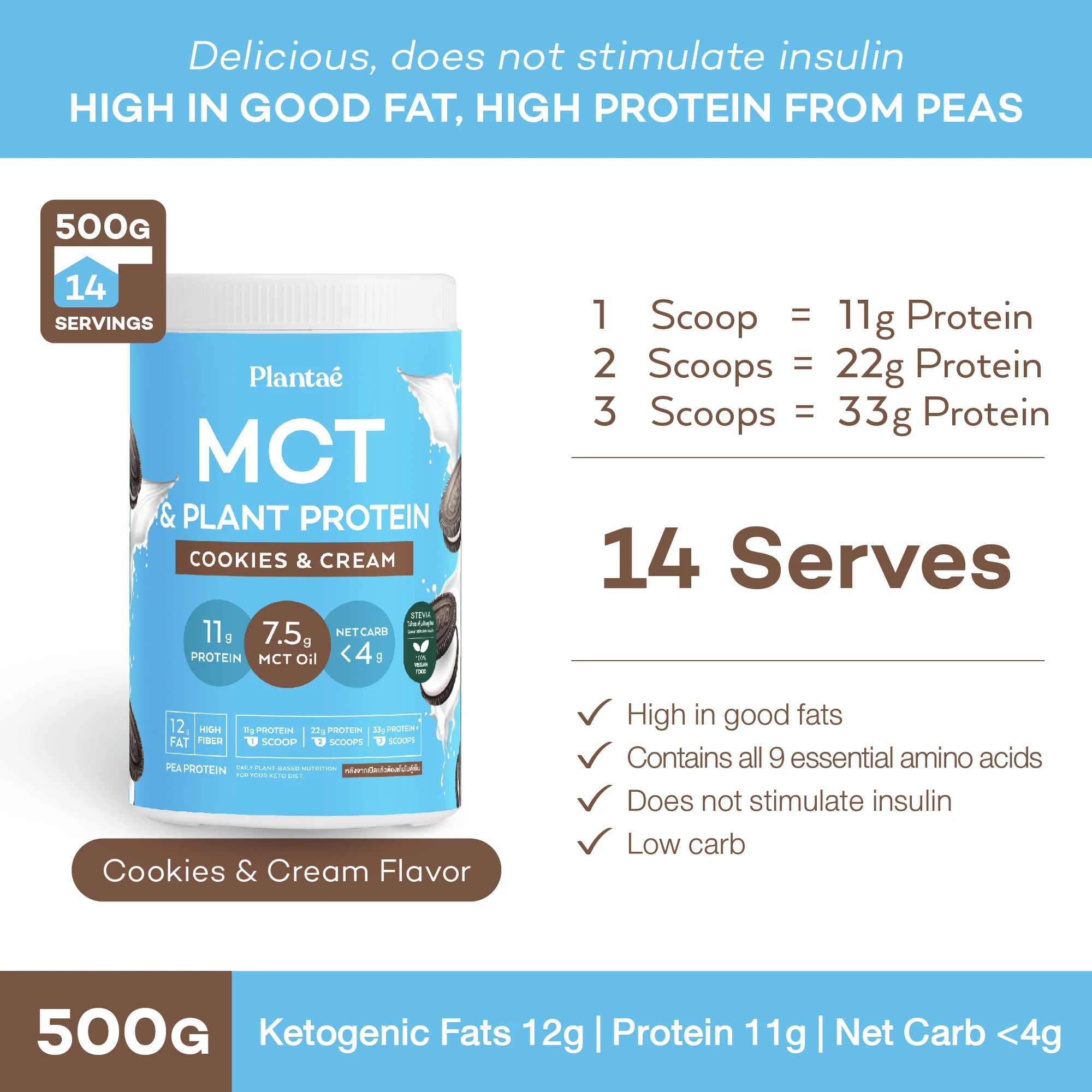 Highly Recommended Best Seller Keto Plant-based MCT Protein Cookie & Cream Health Care Product from Thailand
