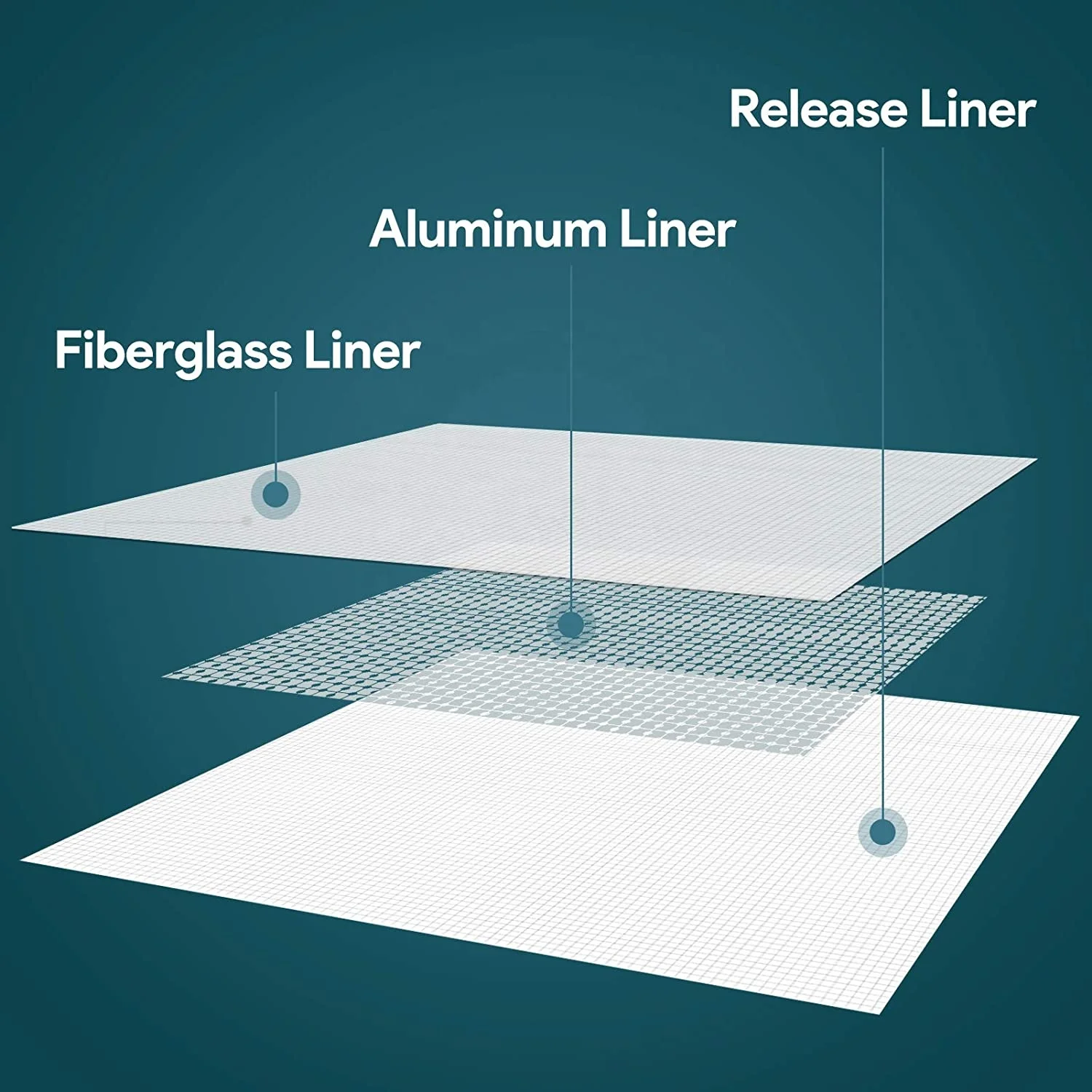 Самоклеящаяся пластина для ремонта гипсокартона сетчатая Стекловолоконная стен и экранов алюминиевого металлического