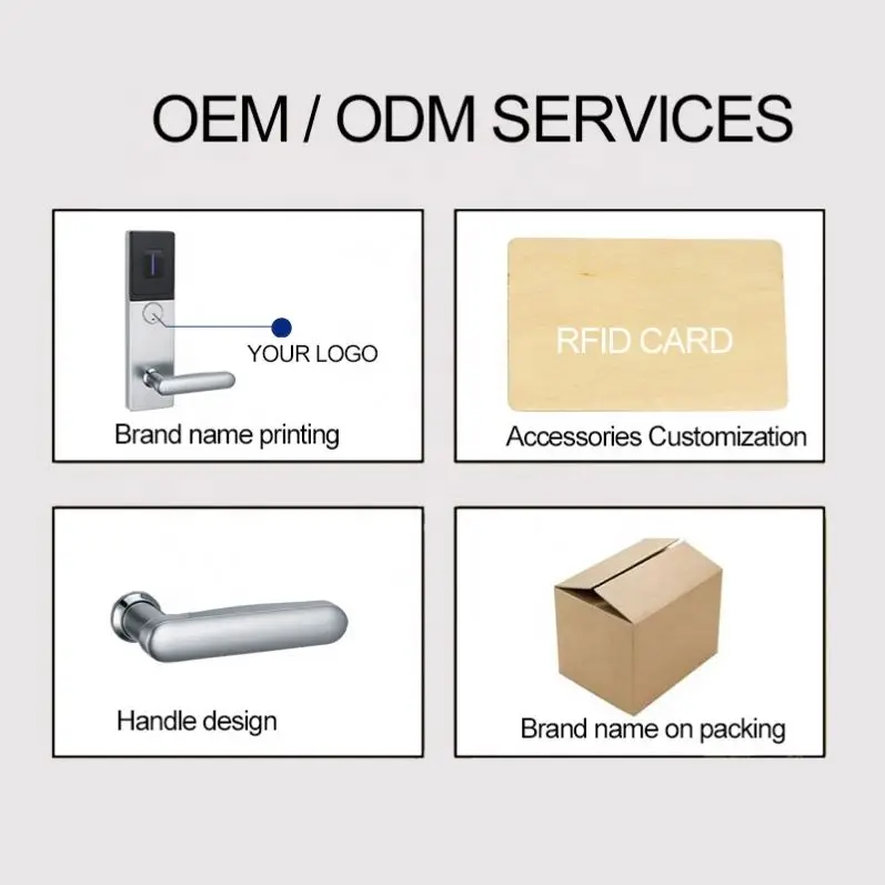 Rfid Hotel Lock System, Rf Card Electronic Fingerprint Door Handle Lock, Smart Hotel Security Door Lock System CN;GUA 8001