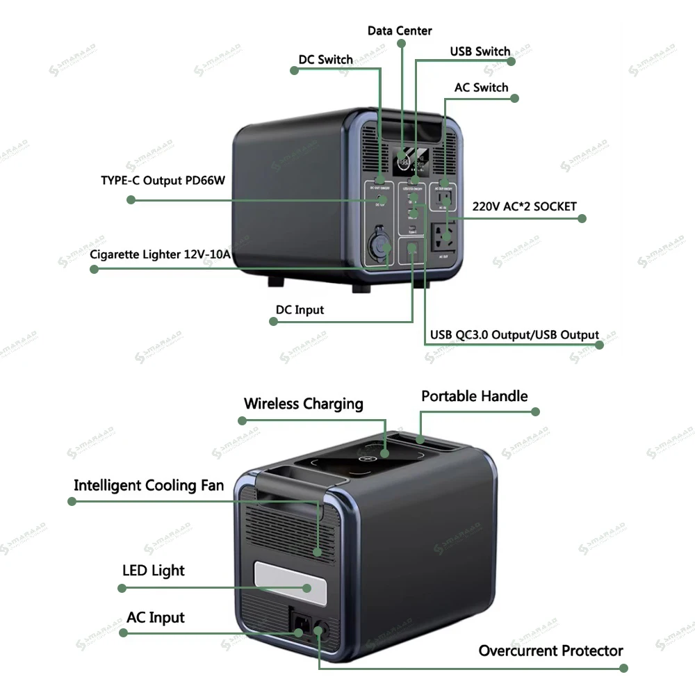 Portable Solar Power Station 800W 1200W LiFePO4 Battery Backup With 220V AC Outlet Wireless Charging Type-C LED Flashlight