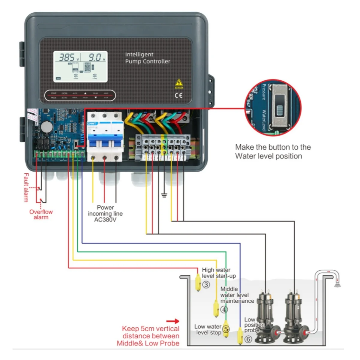 380V 400V 22kW  JNN high-end product line 30Y series intelligent water pump controller