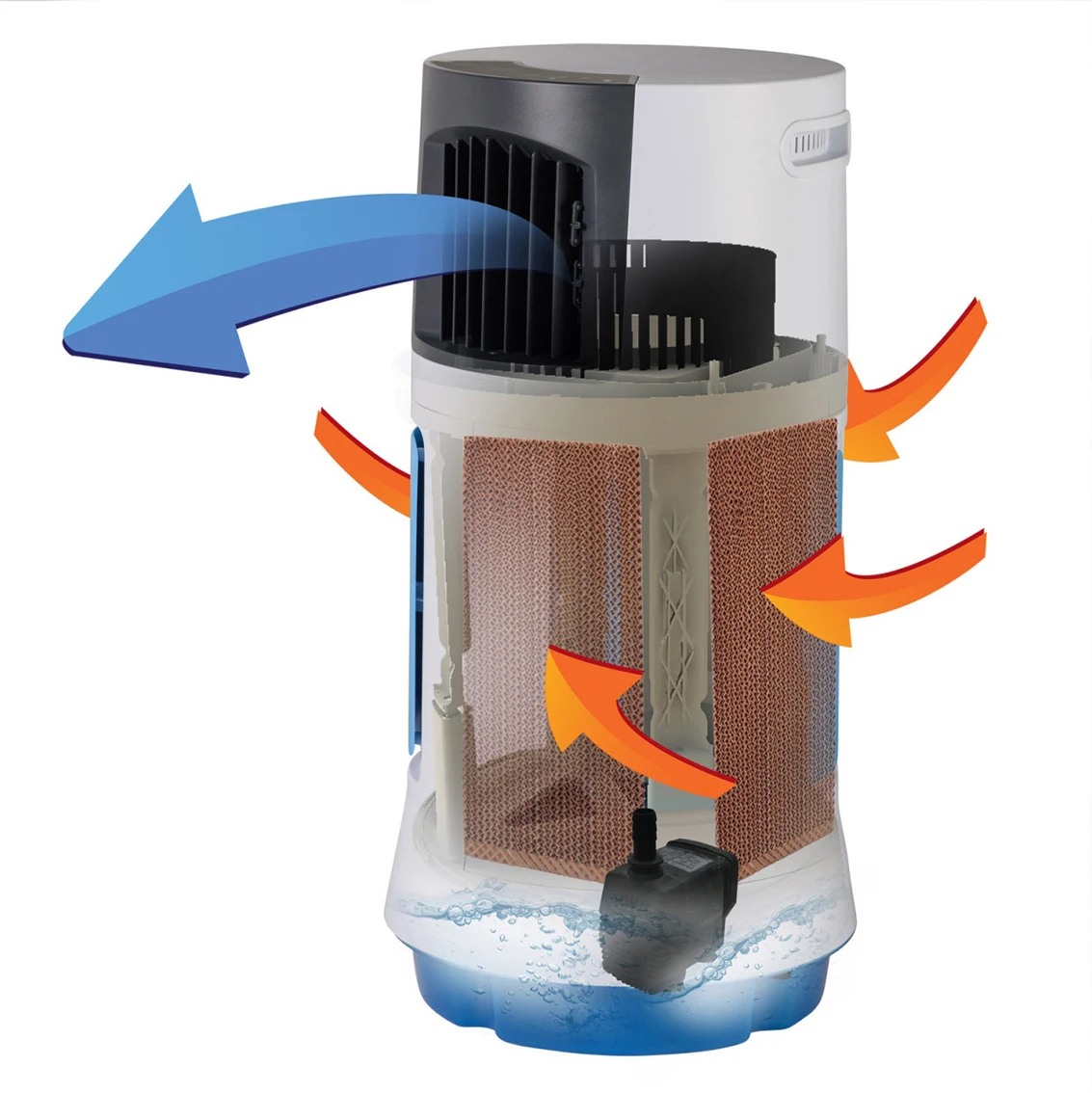 new model table small summer air cooler small fan ac indoor 4 in 1 electric air cooler coolers for house film summer outdoor