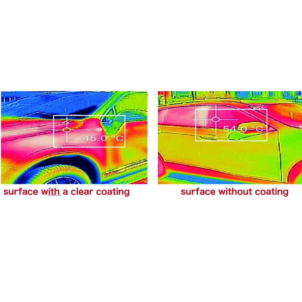 Nano Coating For Materials
