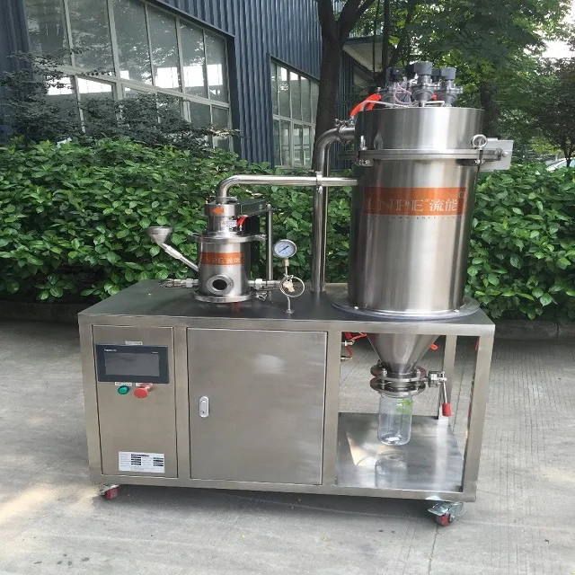 LNJ Fluidized Bed Jet Mill