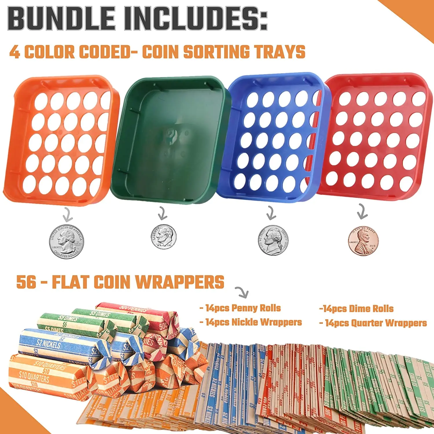 IHOMELIFE Coin Sorters Tray Easily Transfer into Wrappers 4 Coin-Counting Tubes bundled with 100 Flat Coin Wrappers