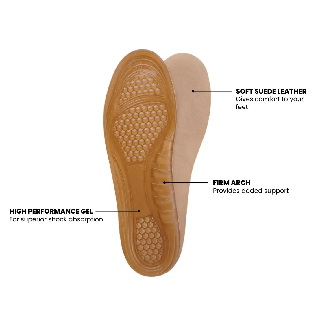 Indian Manufacturers New Design Multi Coloured Insoles Very Comfortable Arch Support Helios Gel Insole for Flat Foot-Trim to Fit