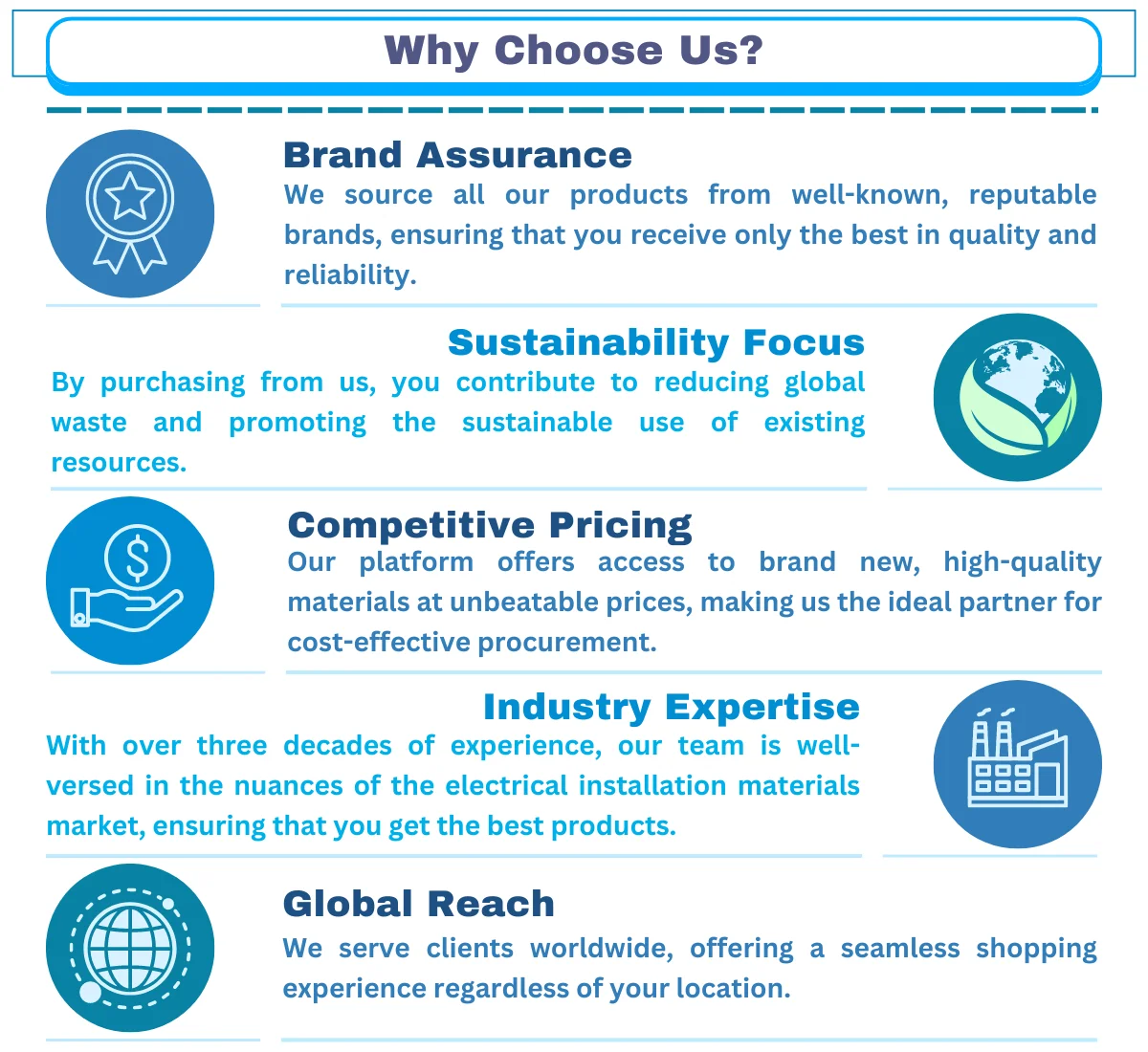 Why Choose Us