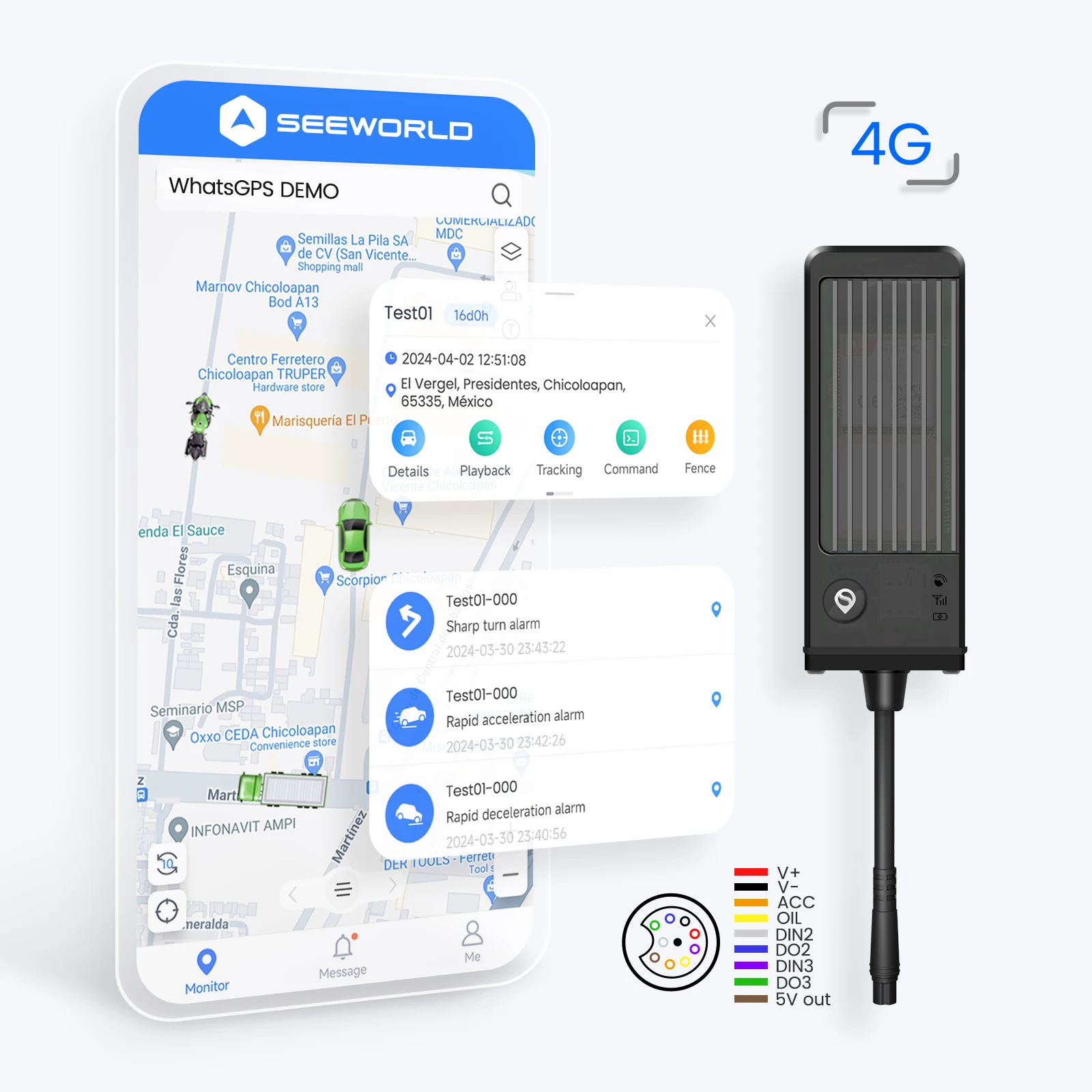 SEEWORLD 4G LTE Iot Easy Installing Anti-jamming Car GPS tracker Online Tracking Device G21L