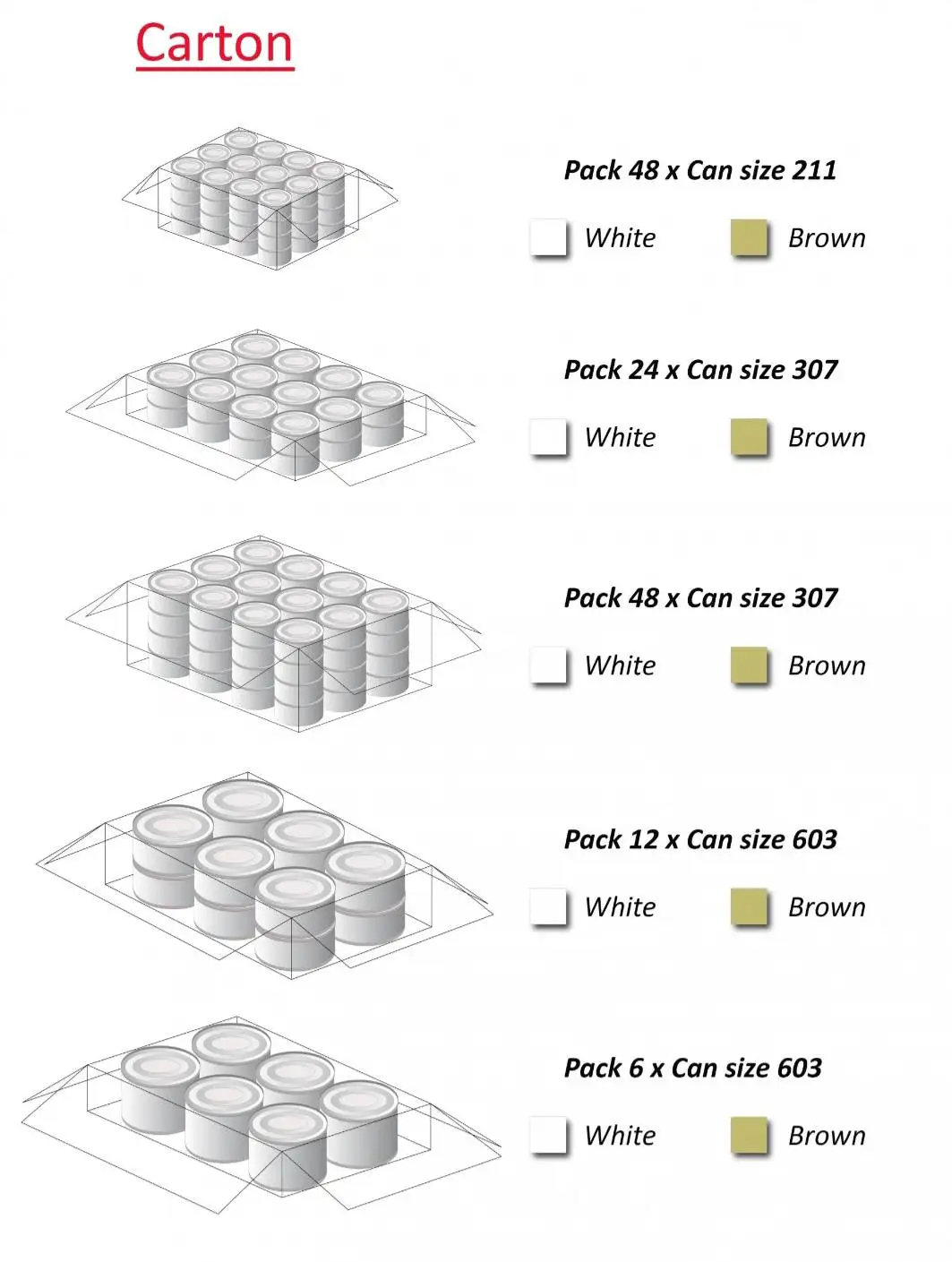 OEM 160 г. /Баночка (48 банок/коробка), кусок тунца в рассоле
