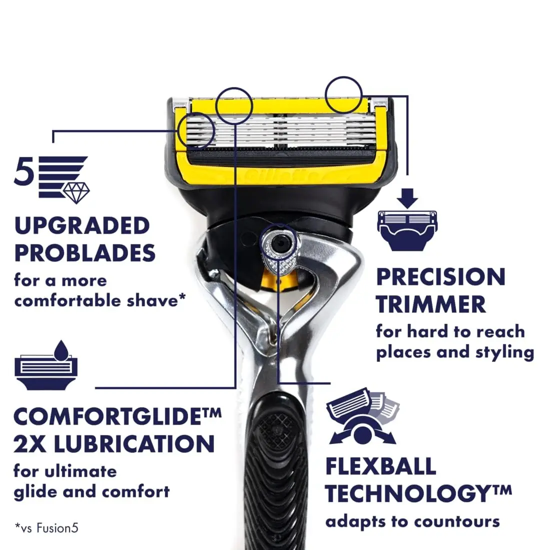 Best Quality Gillette Mach3 Razor Refills for Men, 15 Razor Blade Refills Wholesales