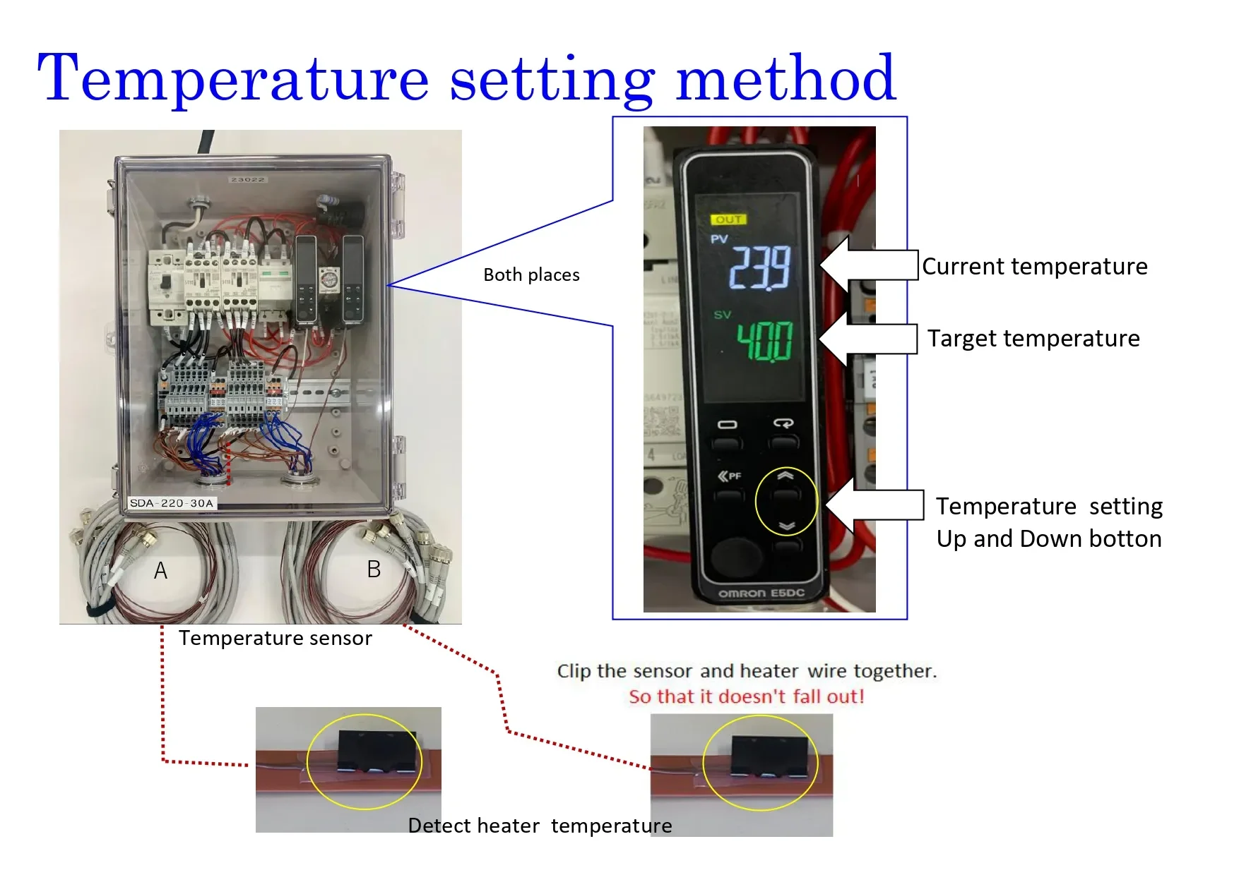 Heater Temperature Controller System Smart Home Green House Industrial Instrument