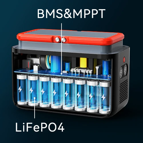 Mini Power Station Fast Delivery Ac 200w 110/220v LiFePo4 Battery Customizable Instrual Photovoltaic Devices Power Bank Module