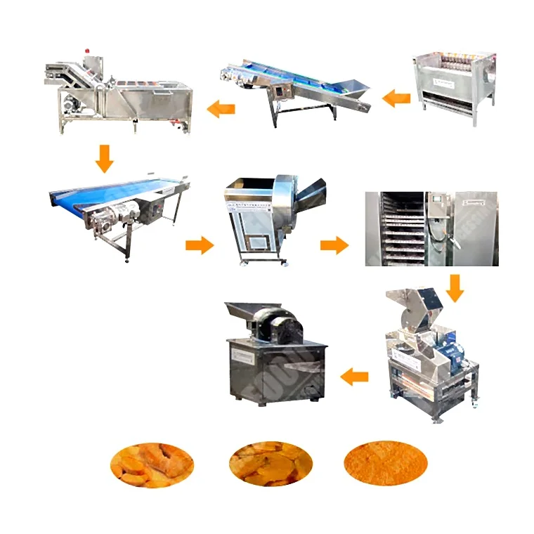 500kg/h Garlic Paste Production Machine Potato Onion Ginger Crushing Machine Garlic Powder Grinding Machine