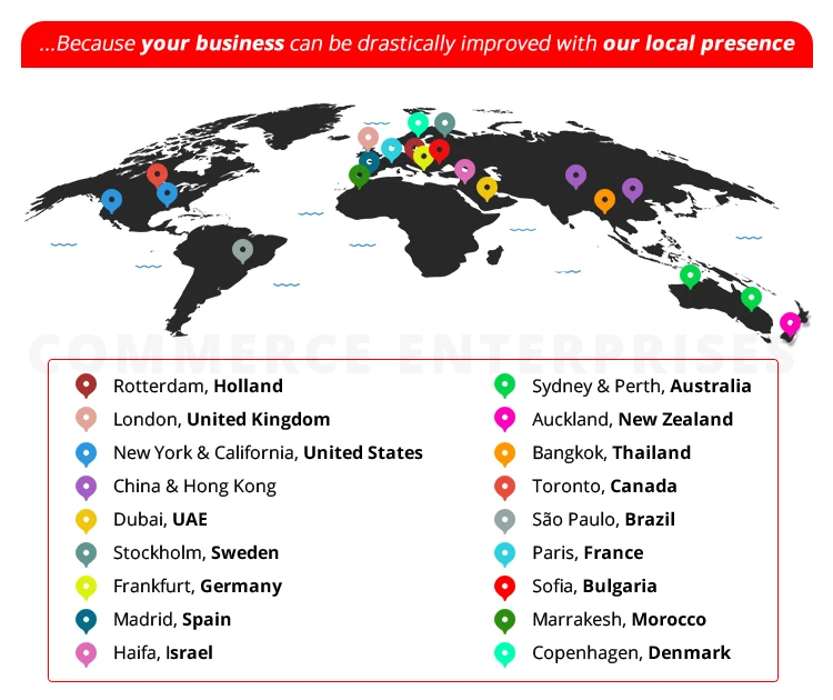 Ready Bulk Stock Available for Blue Raspberry Flavour Miami Magic 3.3L Whipped Cream Charger Cylinder Dispenser