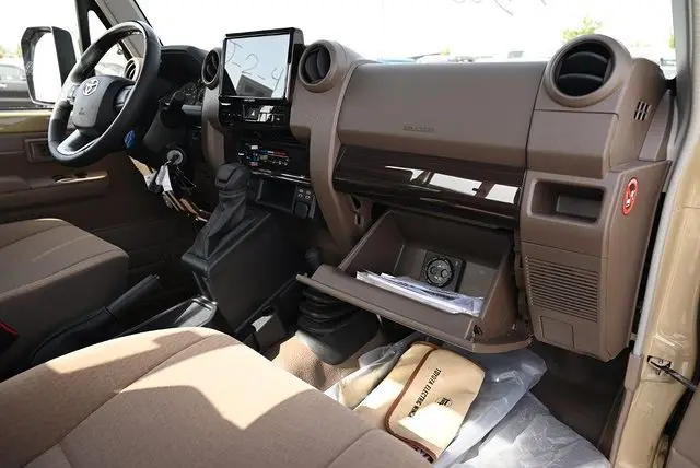 2021 2022 2023 2024 Toyota LandCruiser LC 79 серия Одиночная кабина
