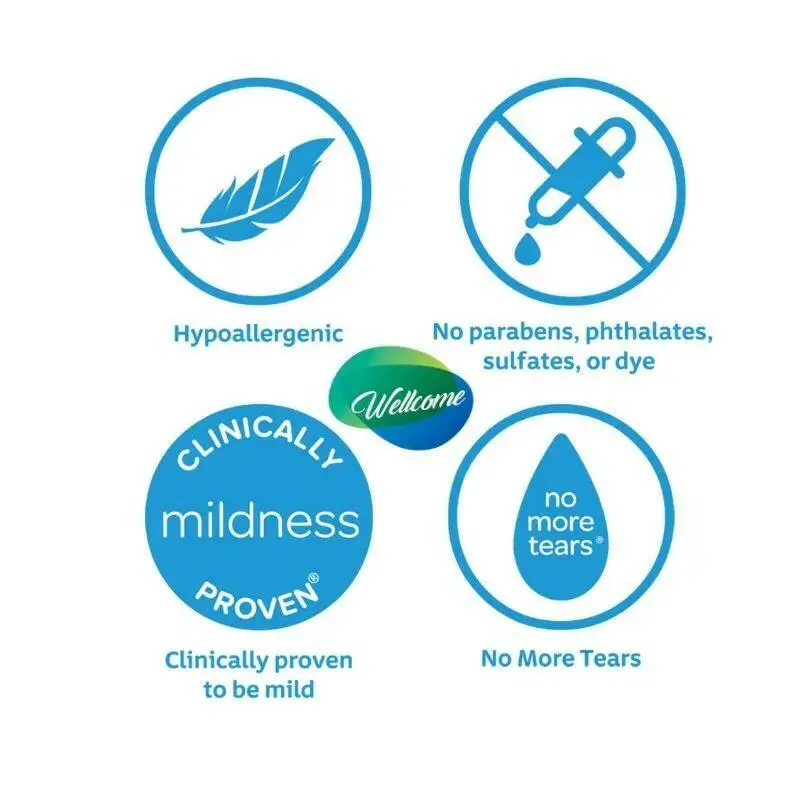 Wholesale Baby Wash Johnson 500ml Top To Toe Variant Bright Soft Gentle Babies Skin From Best Brand Baby Shower Gel