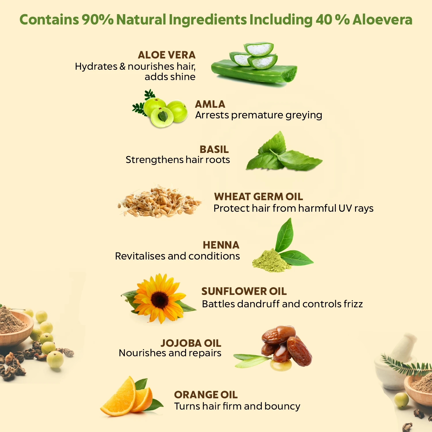 Indus Valley Gel Hair Color Semi Permanent PPD Free No Ammonia Hair Color Dye Kit No Peroxide Hair Color Dye Ecocert