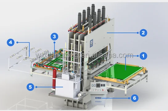 high pressure for hdf flooring laminated short cycle hot press machine