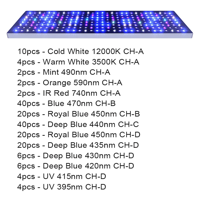 UV Full Spectrum Reef Aquarium Lighting 240W 360W Marine Light Smart App Control Lamp