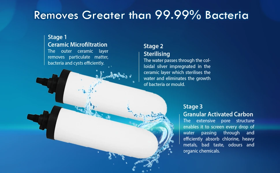 Super Selling Spirit 7 inch Ceramic Filter Cartridges with Activated Carbon Granules For Stainless Steel Drinking Water FIlter