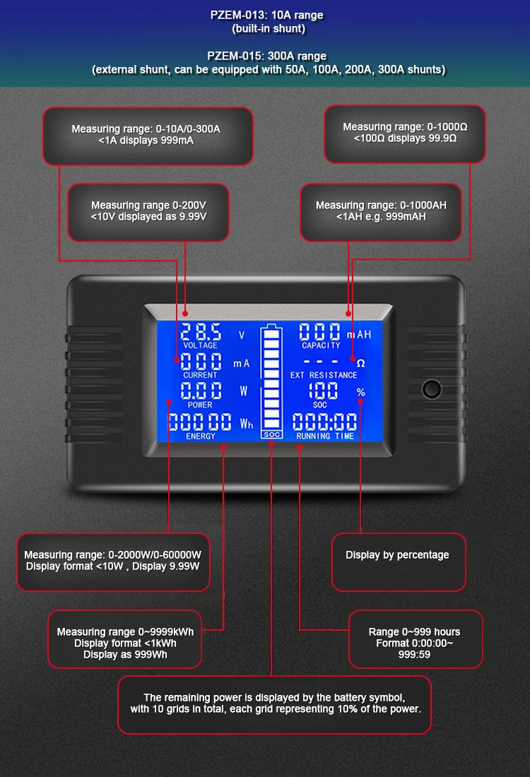DC 0-200V 100A 300A Voltmeter Ammeter Car Battery Tester Capacity resistance electricity Voltage Meter monitor 12v 24v 48v 96v