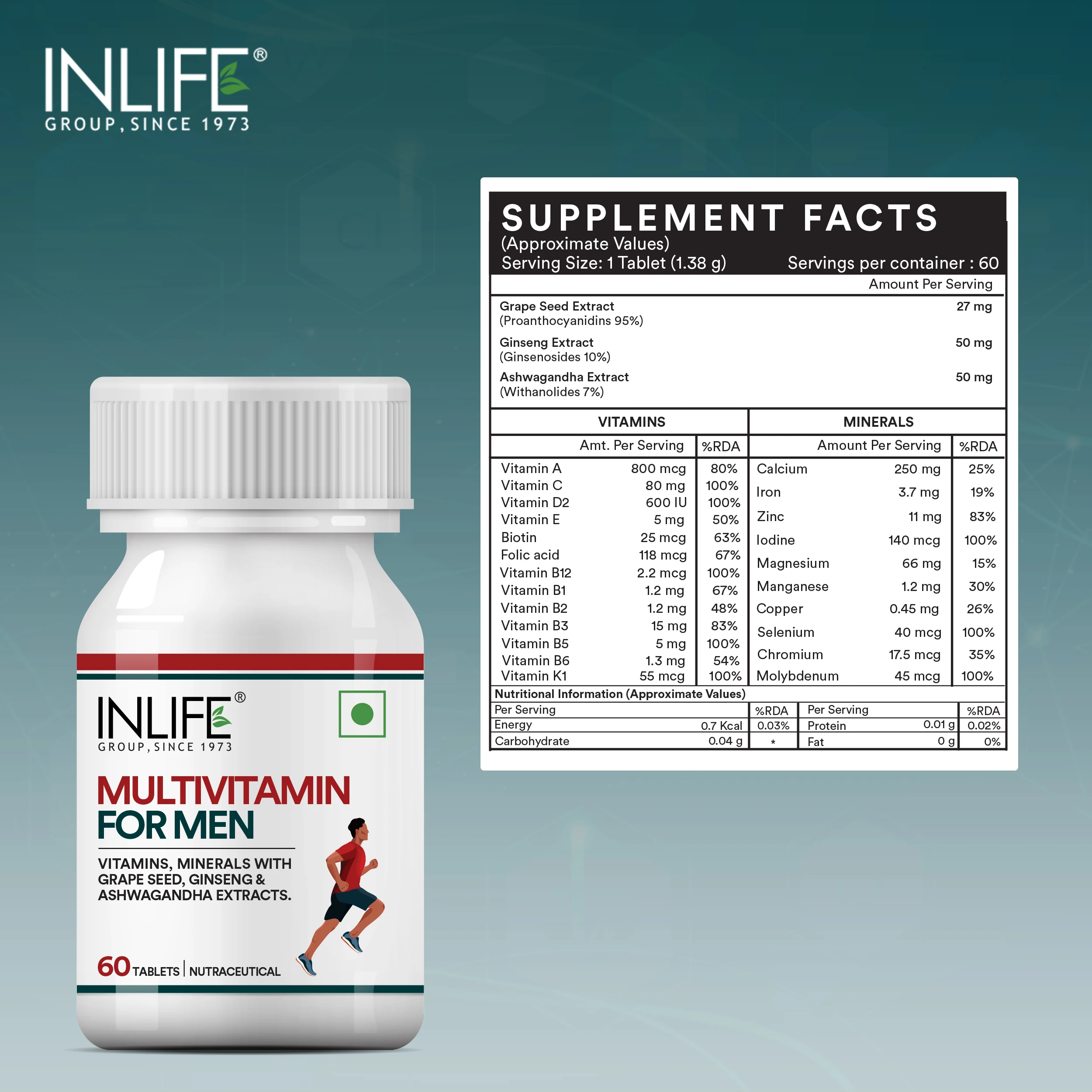Private Label Multivitamin for Men Complex Vitamin Multimineral with Antioxidant Supplements Enhanced Multivitamin Tablets