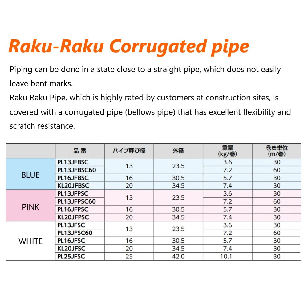 Japanese Irrigation Accessories Plastic For Water Perforated Pipe Corrugated Drainage
