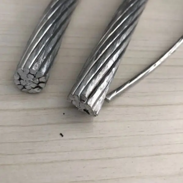 Wholesale 99.995% 6063 Scrap Aluminium Aluminum Wheel Scrap Copper Scrap Wire