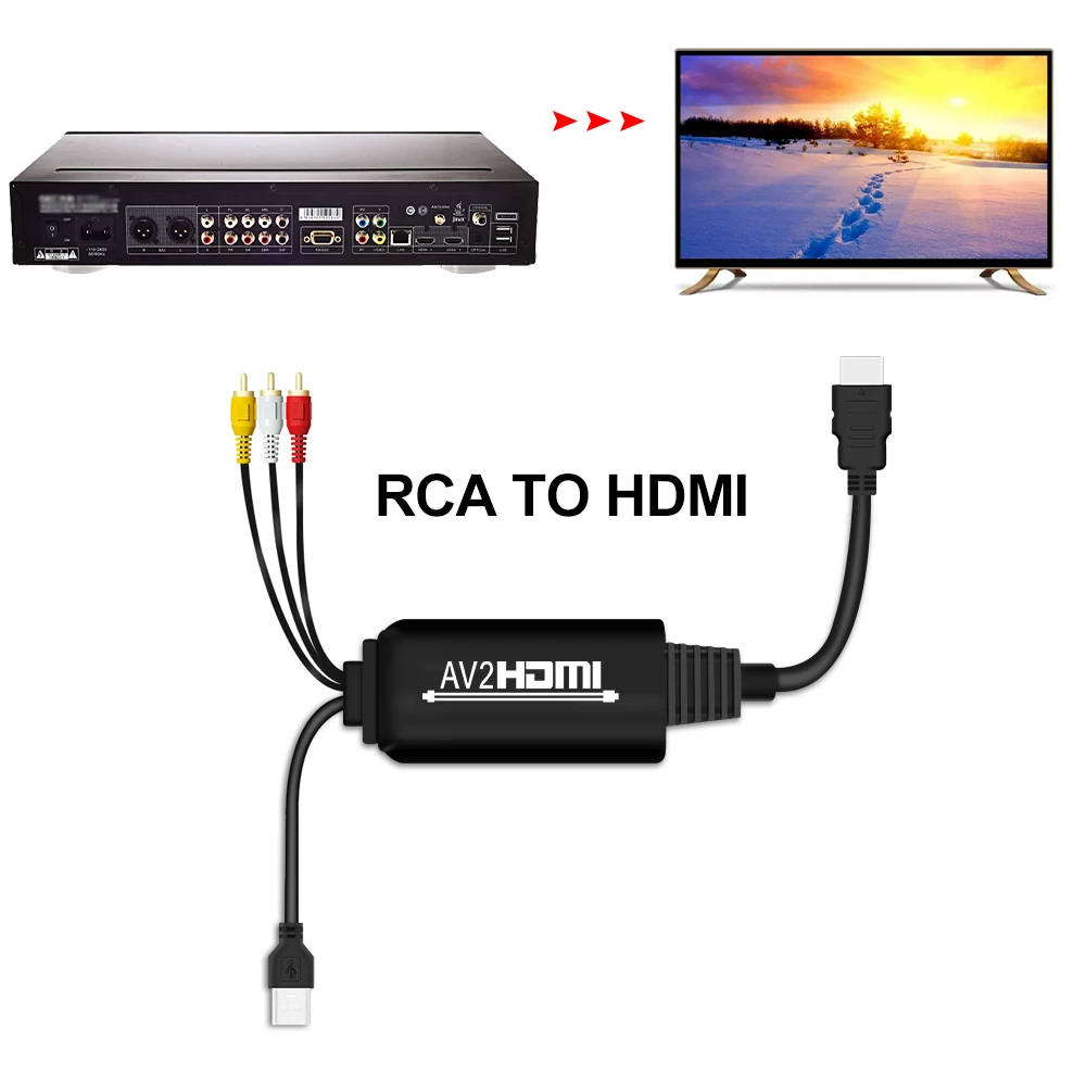 RCA Lotus AV to HDMI conversion cable set-top box DVD game console connected to high-definition monitor TV