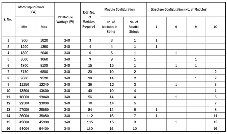 table-3.jpg