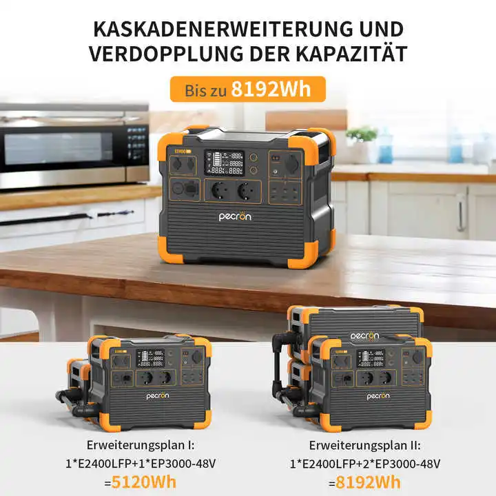 Генератор аккумуляторов PECRON E2400LFP 2048wh 2400 Вт LiFePO4 51.2V40Ah электростанция для наружных работ с Wi-Fi пультом дистанционного управления