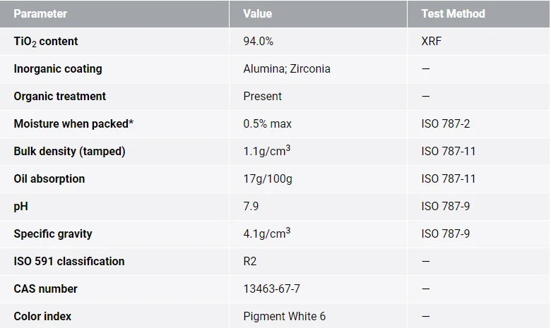 Titanium Dioxide Rutile Type Lomon LBR 699 TiO2 White Pigment 6 In Bulk Capacity Stock